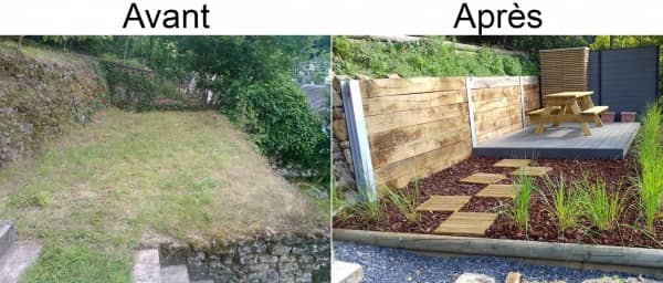 création et aménagement de jardin création et aménagement de jardin